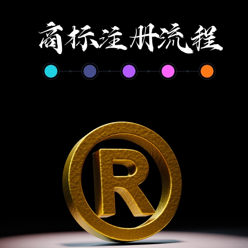 商标流程宣传图